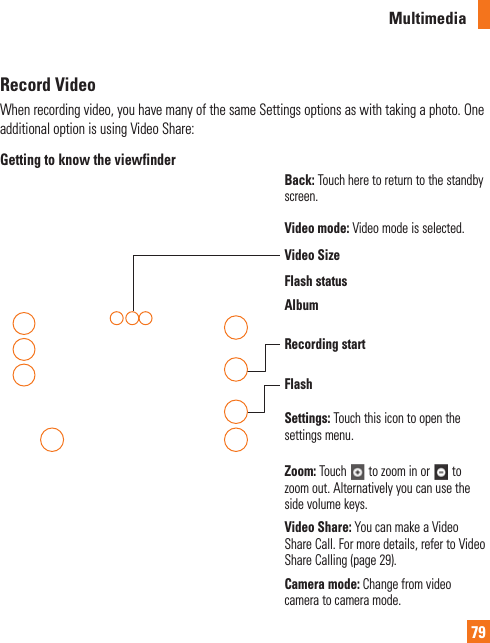 Multimedia79 Record  VideoWhen recording video, you have many of the same Settings options as with taking a photo. One additional option is using Video Share:Getting to know the viewfinderSettings: Touch this icon to open the settings menu. Video mode: Video mode is selected.Flash statusVideo SizeBack: Touch here to return to the standby screen.FlashAlbumRecording startZoom: Touch   to zoom in or   to zoom out. Alternatively you can use the side volume keys.Camera mode: Change from video camera to camera mode.Video Share: You can make a Video Share Call. For more details, refer to Video Share Calling (page 29).
