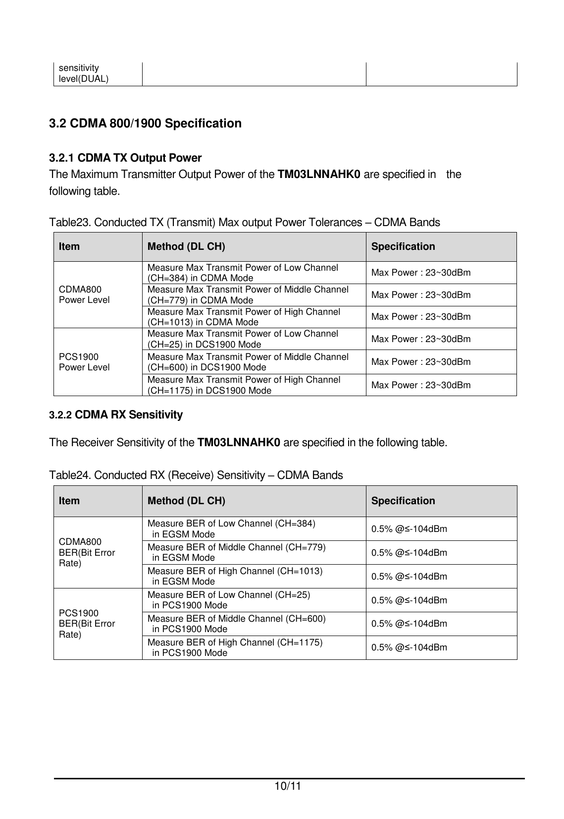  10/11   sensitivity level(DUAL)   3.2 CDMA 800/1900 Specification  3.2.1 CDMA TX Output Power The Maximum Transmitter Output Power of the TM03LNNAHK0 are specified in    the following table.  Table23. Conducted TX (Transmit) Max output Power Tolerances – CDMA Bands Item Method (DL CH) Specification CDMA800 Power Level   Measure Max Transmit Power of Low Channel (CH=384) in CDMA Mode Max Power : 23~30dBm Measure Max Transmit Power of Middle Channel (CH=779) in CDMA Mode Max Power : 23~30dBm Measure Max Transmit Power of High Channel (CH=1013) in CDMA Mode Max Power : 23~30dBm PCS1900   Power Level   Measure Max Transmit Power of Low Channel (CH=25) in DCS1900 Mode Max Power : 23~30dBm   Measure Max Transmit Power of Middle Channel (CH=600) in DCS1900 Mode Max Power : 23~30dBm Measure Max Transmit Power of High Channel (CH=1175) in DCS1900 Mode Max Power : 23~30dBm  3.2.2 CDMA RX Sensitivity  The Receiver Sensitivity of the TM03LNNAHK0 are specified in the following table.  Table24. Conducted RX (Receive) Sensitivity – CDMA Bands Item Method (DL CH) Specification CDMA800 BER(Bit Error Rate) Measure BER of Low Channel (CH=384)   in EGSM Mode 0.5% @≤-104dBm Measure BER of Middle Channel (CH=779)   in EGSM Mode 0.5% @≤-104dBm Measure BER of High Channel (CH=1013)   in EGSM Mode 0.5% @≤-104dBm PCS1900 BER(Bit Error Rate) Measure BER of Low Channel (CH=25)   in PCS1900 Mode 0.5% @≤-104dBm Measure BER of Middle Channel (CH=600)   in PCS1900 Mode 0.5% @≤-104dBm Measure BER of High Channel (CH=1175)   in PCS1900 Mode 0.5% @≤-104dBm        