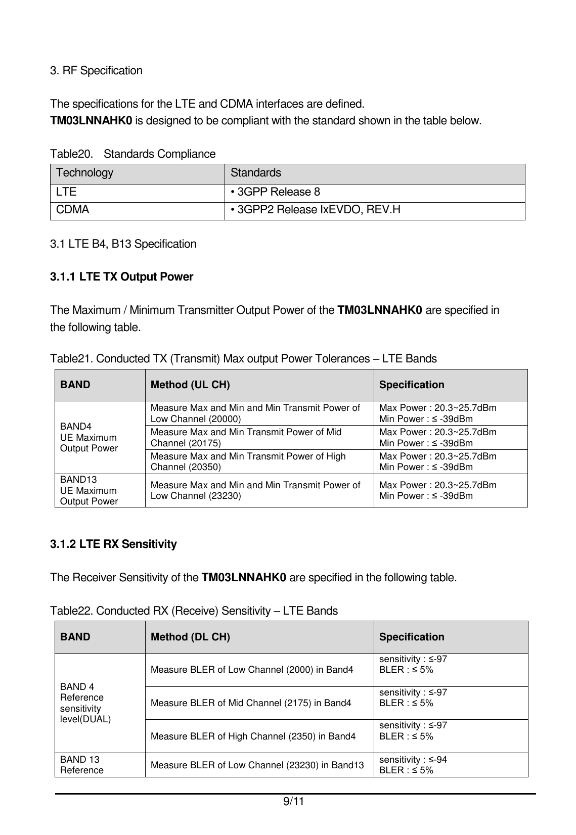  9/11   3. RF Specification  The specifications for the LTE and CDMA interfaces are defined. TM03LNNAHK0 is designed to be compliant with the standard shown in the table below.  Table20.   Standards Compliance Technology Standards LTE • 3GPP Release 8 CDMA • 3GPP2 Release IxEVDO, REV.H  3.1 LTE B4, B13 Specification  3.1.1 LTE TX Output Power  The Maximum / Minimum Transmitter Output Power of the TM03LNNAHK0 are specified in   the following table.  Table21. Conducted TX (Transmit) Max output Power Tolerances – LTE Bands BAND Method (UL CH) Specification BAND4 UE Maximum Output Power Measure Max and Min and Min Transmit Power of Low Channel (20000) Max Power : 20.3~25.7dBm Min Power : ≤ -39dBm Measure Max and Min Transmit Power of Mid   Channel (20175) Max Power : 20.3~25.7dBm Min Power : ≤ -39dBm Measure Max and Min Transmit Power of High   Channel (20350) Max Power : 20.3~25.7dBm Min Power : ≤ -39dBm BAND13 UE Maximum Output Power Measure Max and Min and Min Transmit Power of Low Channel (23230) Max Power : 20.3~25.7dBm Min Power : ≤ -39dBm   3.1.2 LTE RX Sensitivity  The Receiver Sensitivity of the TM03LNNAHK0 are specified in the following table.  Table22. Conducted RX (Receive) Sensitivity – LTE Bands BAND Method (DL CH) Specification BAND 4 Reference sensitivity level(DUAL) Measure BLER of Low Channel (2000) in Band4 sensitivity : ≤-97 BLER : ≤ 5%    Measure BLER of Mid Channel (2175) in Band4 sensitivity : ≤-97 BLER : ≤ 5%    Measure BLER of High Channel (2350) in Band4 sensitivity : ≤-97 BLER : ≤ 5%    BAND 13 Reference Measure BLER of Low Channel (23230) in Band13 sensitivity : ≤-94 BLER : ≤ 5%   