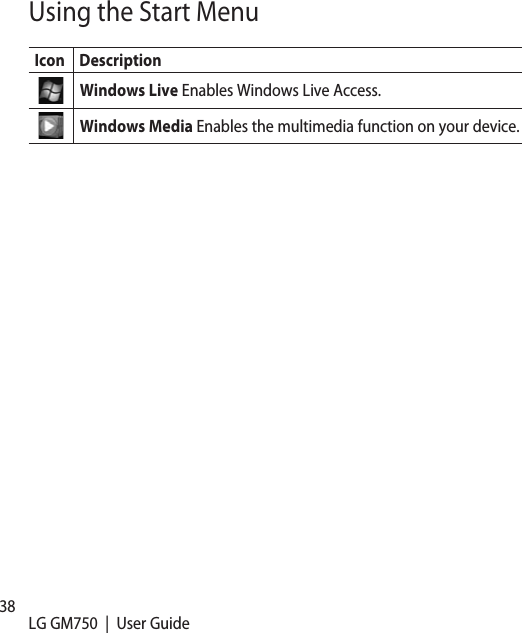 38 LG GM750  |  User GuideIcon DescriptionWindows Live Enables Windows Live Access.Windows Media Enables the multimedia function on your device.Using the Start Menu