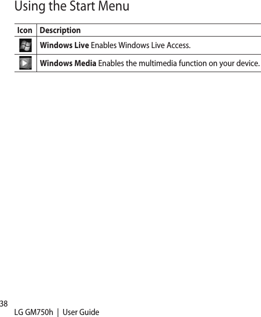 38 LG GM750h  |  User GuideIcon DescriptionWindows Live Enables Windows Live Access.Windows Media Enables the multimedia function on your device.Using the Start Menu