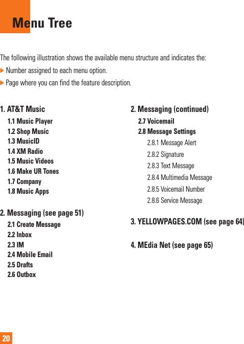 20Menu Tree1. AT&amp;T Music1.1 Music Player1.2 Shop Music1.3 MusicID1.4 XM Radio1.5 Music Videos1.6 Make UR Tones1.7 Company1.8 Music Apps2. Messaging (see page 51)2.1 Create Message2.2 Inbox2.3 IM2.4 Mobile Email2.5 Drafts2.6 Outbox2. Messaging (continued)2.7 Voicemail2.8 Message Settings2.8.1 Message Alert2.8.2 Signature2.8.3 Text Message2.8.4 Multimedia Message2.8.5 Voicemail Number2.8.6 Service Message3. YELLOWPAGES.COM (see page 64)4. MEdia Net (see page 65)The following illustration shows the available menu structure and indicates the:]  Number assigned to each menu option.]  Page where you can find the feature description.