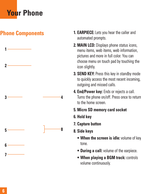 6Your PhonePhone Components142357681.  EARPIECE: Lets you hear the caller and automated prompts.2.  MAIN LCD: Displays phone status icons, menu items, web items, web information, pictures and more in full color. You can choose menu on touch pad by touching the icon slightly. 3.  SEND KEY: Press this key in standby mode to quickly access the most recent incoming, outgoing and missed calls.4.  End/Power key: Ends or rejects a call. Turns the phone on/off. Press once to return to the home screen. 5.  Micro SD memory card socket 6.  Hold key 7.  Capture button 8.  Side keys  •  When the screen is idle: volume of key tone. • During a call: volume of the earpiece. •  When playing a BGM track: controls volume continuously.