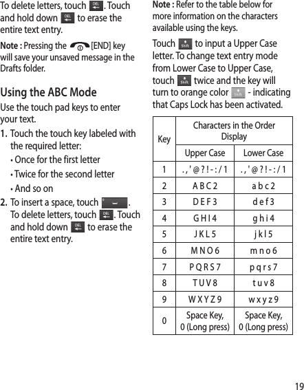 19ys are yed is ter he d  dd ng w  lt-in pace To delete letters, touch  . Touch and hold down   to erase the entire text entry.Note : Pressing the  [END] key will save your unsaved message in the Drafts folder. Using the ABC ModeUse the touch pad keys to enter your text.1.  Touch the touch key labeled with the required letter: •  Once for the first letter •  Twice for the second letter •  And so on2.  To insert a space, touch  . To delete letters, touch  . Touch and hold down   to erase the entire text entry. Note : Refer to the table below for more information on the characters available using the keys. Touch   to input a Upper Case letter. To change text entry mode from Lower Case to Upper Case, touch   twice and the key will turn to orange color   - indicating that Caps Lock has been activated.KeyCharacters in the Order DisplayUpper Case Lower Case1 . , &apos; @ ? ! - : / 1 . , &apos; @ ? ! - : / 12 A B C 2 a b c 23 D E F 3 d e f 34 G H I 4 g h i 45 J K L 5 j k l 56 M N O 6 m n o 67 P Q R S 7 p q r s 78 T U V 8 t u v 89 W X Y Z 9 w x y z 90Space Key, 0 (Long press)Space Key, 0 (Long press)