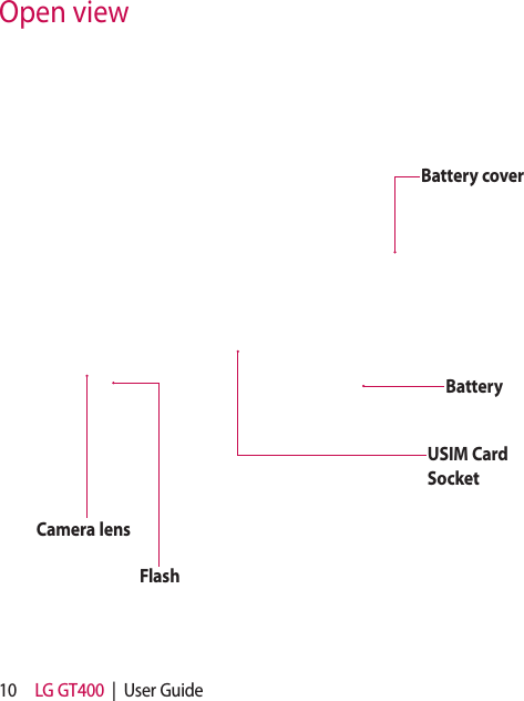 10 LG GT400  |  User GuideBattery coverBatteryUSIM Card SocketFlashCamera lensOpen view