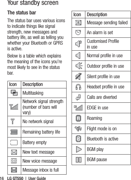 LG GT550  |  User Guide16Your standby screenThe status barThe status bar uses various icons to indicate things like signal strength, new messages and battery life, as well as telling you whether your Bluetooth or GPRS is active.Below is a table which explains the meaning of the icons you’re most likely to see in the status bar.Icon DescriptionMultitaskingNetwork signal strength (number of bars will vary)No network signalRemaining battery lifeBattery emptyNew text messageNew voice messageMessage inbox is fullIcon DescriptionMessage sending failedAn alarm is setCustomised Profile in useNormal profile in useOutdoor profile in useSilent profile in useHeadset profile in useCalls are divertedEDGE in useRoamingFlight mode is onBluetooth is activeBGM playBGM pause