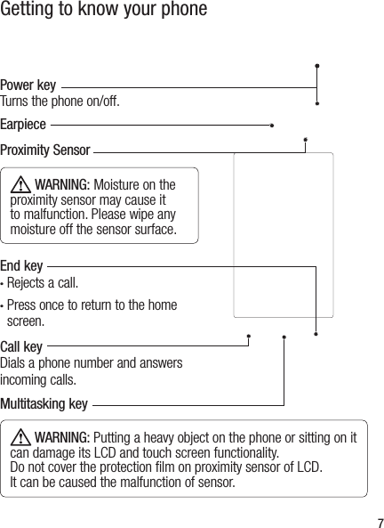 7Getting to know your phone WARNING: Putting a heavy object on the phone or sitting on it can damage its LCD and touch screen functionality.  Do not cover the protection ﬁlm on proximity sensor of LCD.  It can be caused the malfunction of sensor.Power key Turns the phone on/off. End key •  Rejects a call.•  Press once to return to the home screen.EarpieceProximity Sensor WARNING: Moisture on the proximity sensor may cause it to malfunction. Please wipe any moisture off the sensor surface.Call key Dials a phone number and answers incoming calls.Multitasking key