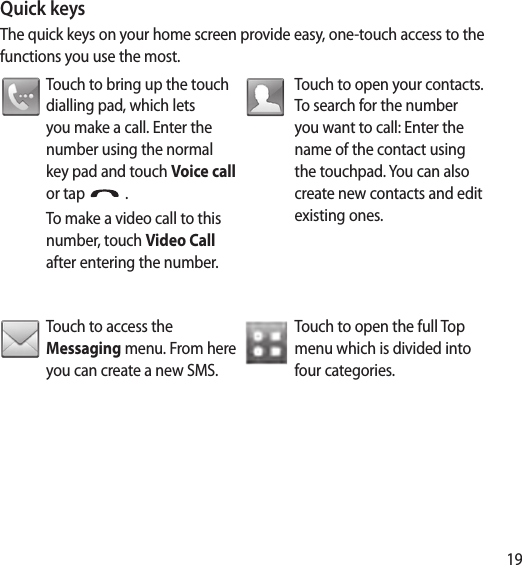 19Quick keysThe quick keys on your home screen provide easy, one-touch access to the functions you use the most.Touch to bring up the touch dialling pad, which lets you make a call. Enter the number using the normal key pad and touch Voice call or tap   .To make a video call to this number, touch Video Call after entering the number.Touch to open your contacts. To search for the number you want to call: Enter the name of the contact using the touchpad. You can also create new contacts and edit existing ones. Touch to access the Messaging menu. From here you can create a new SMS. Touch to open the full Top menu which is divided into four categories.