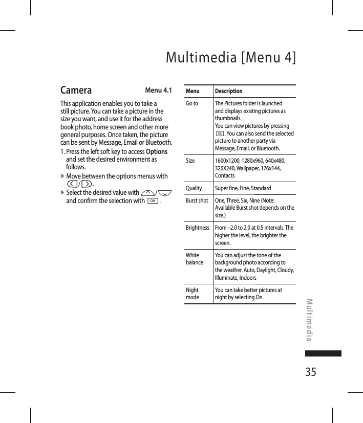 35Multimedia [Menu 4]Camera  Menu 4.1This application enables you to take a still picture. You can take a picture in the size you want, and use it for the address book photo, home screen and other more general purposes. Once taken, the picture can be sent by Message, Email or Bluetooth.1.  Press the left soft key to access Options and set the desired environment as follows.v  Move between the options menus with l/r.v  Select the desired value with u/d and confirm the selection with O.Menu DescriptionGo to The Pictures folder is launched and displays existing pictures as thumbnails. You can view pictures by pressing O. You can also send the selected picture to another party via Message, Email, or Bluetooth.Size 1600x1200, 1280x960, 640x480, 320X240, Wallpaper, 176x144, ContactsQuality Super fine, Fine, StandardBurst shot One, Three, Six, Nine (Note: Available Burst shot depends on the size.)Brightness From –2.0 to 2.0 at 0.5 intervals. The higher the level, the brighter the screen.White balanceYou can adjust the tone of the background photo according to the weather. Auto, Daylight, Cloudy, Illuminate, IndoorsNight modeYou can take better pictures at night by selecting On.Multimedia