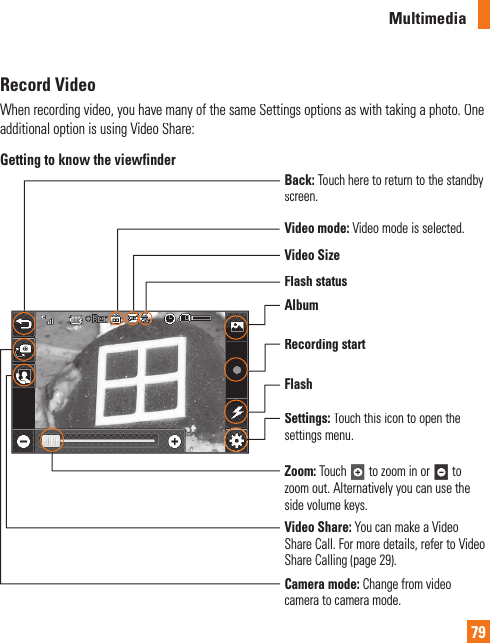 Multimedia79Record VideoWhen recording video, you have many of the same Settings options as with taking a photo. One additional option is using Video Share:Getting to know the viewfinderSettings: Touch this icon to open thesettings menu.Video mode: Video mode is selected.Flash statusVideo SizeBack: Touch here to return to the standbyscreen.FlashAlbumRecording startZoom: Touch  to zoom in or  to zoom out. Alternatively you can use theside volume keys.Camera mode: Change from videocamera to camera mode.Video Share: You can make a VideoShare Call. For more details, refer to VideoShare Calling (page 29).