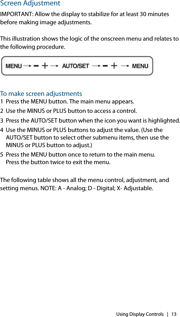 Using Display Controls   |   13Screen AdjustmentIMPORTANT: Allow the display to stabilize for at least 30 minutes before making image adjustments.This illustration shows the logic of the onscreen menu and relates to the following procedure.To make screen adjustments1 Press the MENU button. The main menu appears.2 Use the MINUS or PLUS button to access a control. 3 Press the AUTO/SET button when the icon you want is highlighted.4 Use the MINUS or PLUS buttons to adjust the value. (Use the AUTO/SET button to select other submenu items, then use the MINUS or PLUS button to adjust.)5 Press the MENU button once to return to the main menu. Press the button twice to exit the menu.The following table shows all the menu control, adjustment, and setting menus. NOTE: A - Analog; D - Digital; X- Adjustable.