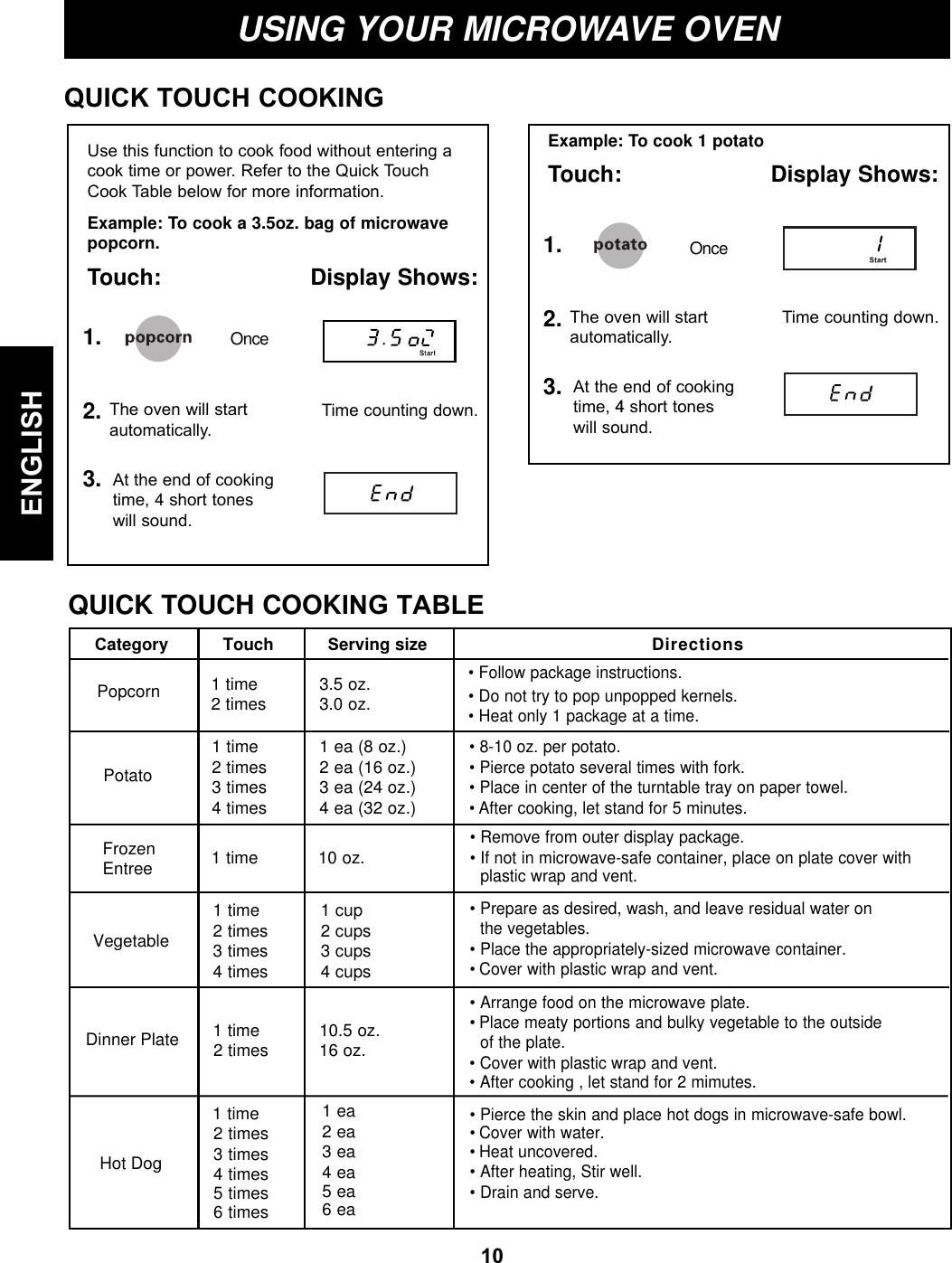 10ENGLISHUSING YOUR MICROWAVE OVENTime counting down.The oven will startautomatically.At the end of cookingtime, 4 short toneswill sound.Example: To cook 1 potatoTouch: Display Shows:1.2.3.QUICK TOUCH COOKING Time counting down.The oven will startautomatically.At the end of cookingtime, 4 short tones will sound.Use this function to cook food without entering acook time or power. Refer to the Quick TouchCook Table below for more information.Example: To cook a 3.5oz. bag of microwavepopcorn.Touch: Display Shows:1.2.3.OnceCategoryQUICK TOUCH COOKING TABLEPotatoPopcorn1 time2 times3 times4 times1 time2 timesServing size1 ea (8 oz.)2 ea (16 oz.)3 ea (24 oz.)4 ea (32 oz.)3.5 oz.3.0 oz.Directions• 8-10 oz. per potato.• Place in center of the turntable tray on paper towel.• Pierce potato several times with fork.• After cooking, let stand for 5 minutes.• Follow package instructions.• Do not try to pop unpopped kernels.• Heat only 1 package at a time.FrozenEntree 1 time 10 oz.• Remove from outer display package.• If not in microwave-safe container, place on plate cover withplastic wrap and vent. 1 time2 times3 times4 times1 cup2 cups3 cups4 cups• Prepare as desired, wash, and leave residual water on   the vegetables.• Place the appropriately-sized microwave container.• Cover with plastic wrap and vent.VegetableHot Dog 1 time2 times3 times4 times1 ea 2 ea 3 ea 4 ea • Arrange food on the microwave plate.• Place meaty portions and bulky vegetable to the outside • Cover with plastic wrap and vent.• Pierce the skin and place hot dogs in microwave-safe bowl.• Heat uncovered.• After heating, Stir well.Dinner Plate 1 time2 times 10.5 oz.16 oz.5 times6 times 5 ea 6 ea • Drain and serve.• After cooking , let stand for 2 mimutes.of the plate.Once• Cover with water. Touch