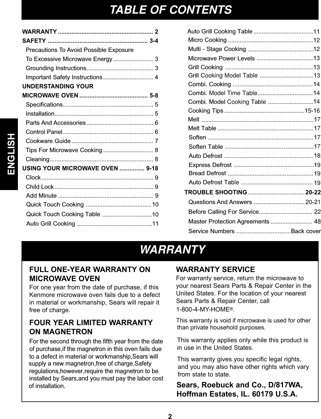 2ENGLISHTABLE OF CONTENTSWARRANTYFULL ONE-YEAR WARRANTY ONMICROWAVE OVENFor one year from the date of purchase, if thisKenmore microwave oven fails due to a defectin material or workmanship, Sears will repair itfree of charge.For the second through the fifth year from the dateof purchase,if the magnetron in this oven fails dueto a defect in material or workmanship,Sears willsupply a new magnetron,free of charge.Safetyregulations,however,require the magnetron to be installed by Sears,and you must pay the labor costof installation.This warranty applies only while this product isin use in the United States.This warranty gives you specific legal rights,and you may also have other rights which varyfrom state to state.WARRANTY SERVICE For warranty service, return the microwave toyour nearest Sears Parts &amp; Repair Center in theUnited States. For the location of your nearestSears Parts &amp; Repair Center, call 1-800-4-MY-HOME®.This warranty is void if microwave is used for otherthan private household purposes.Sears, Roebuck and Co., D/817WA,Hoffman Estates, IL. 60179 U.S.A.WFOUR YEAR LIMITED WARRANTYON MAGNETRONWARRANTY ......................................................... 2SAFETY ............................................................ 3-4Precautions To Avoid Possible ExposureTo Excessive Microwave Energy........................ 3Grounding Instructions........................................ 3Important Safety Instructions.............................. 4UNDERSTANDING YOURMICROWAVE OVEN ......................................... 5-8Specifications...................................................... 5Installation........................................................... 5Parts And Accessories........................................ 6Control Panel...................................................... 6Cookware Guide................................................. 7Tips For Microwave Cooking .............................. 8Cleaning.............................................................. 8USING YOUR MICROWAVE OVEN ............... 9-18Clock...................................................................      99Child LockQuick Touch CookingAuto Grill Cooking..................................................................................................................................................................................................................................................................................................................................................................................................................................................................................................................................................................................................Quick Touch Cooking TableAuto Grill Cooking Table 1010Add Minute ......................................................... 9111119Bread DefrostMeltMelt TableSoftenSoften TableAuto DefrostExpress Defrost  171717171819.......Auto Defrost Table 19  .................................. Questions And Answers .............................. 20-21Before Calling For Service................................ 22Master Protection Agreements ......................... 48Service Numbers .................................Back cover........................................................... TROUBLE SHOOTING 20-22.................................................................................................................................................................................................................................Micro CookingGrill CookingCombi. Cooking...........................Combi. Model Cooking TableMulti - Stage CookingMicrowave Power Levels121213131414................................................Cooking Tips 15-16...............................Grill Cooking Model Table 13...............................Combi. Model Time Table 14...