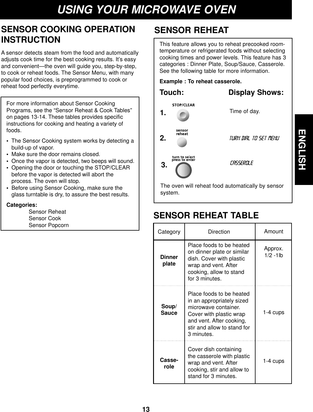 ENGLISH13USING YOUR MICROWAVE OVENThis feature allows you to reheat precooked room-temperature or refrigerated foods without selectingcooking times and power levels. This feature has 3categories : Dinner Plate, Soup/Sauce, Casserole.See the following table for more information.Example : To reheat casserole.Touch: Display Shows:SENSOR REHEATThe oven will reheat food automatically by sensorsystem.2. turn dial to set menuCASSEROLE3.Time of day.1.SENSOR COOKING OPERATIONINSTRUCTIONA sensor detects steam from the food and automaticallyadjusts cook time for the best cooking results. It’s easyand convenient—the oven will guide you, step-by-step,to cook or reheat foods. The Sensor Menu, with manypopular food choices, is preprogrammed to cook orreheat food perfectly everytime.For more information about Sensor CookingPrograms, see the “Sensor Reheat &amp; Cook Tables”on pages 13-14. These tables provides specificinstructions for cooking and heating a variety offoods.•The Sensor Cooking system works by detecting abuild-up of vapor.•Make sure the door remains closed.•Once the vapor is detected, two beeps will sound.•Opening the door or touching the STOP/CLEARbefore the vapor is detected will abort theprocess. The oven will stop.•Before using Sensor Cooking, make sure theglass turntable is dry, to assure the best results.Categories:Sensor Reheat Sensor CookSensor PopcornSENSOR REHEAT TABLEAmountApprox.1/2 -1lb1-4 cups1-4 cupsDirectionPlace foods to be heatedon dinner plate or similardish. Cover with plasticwrap and vent. Aftercooking, allow to standfor 3 minutes.Place foods to be heatedin an appropriately sizedmicrowave container.Cover with plastic wrapand vent. After cooking,stir and allow to stand for3 minutes.Cover dish containingthe casserole with plasticwrap and vent. Aftercooking, stir and allow tostand for 3 minutes.CategoryDinnerplateSoup/SauceCasse-role