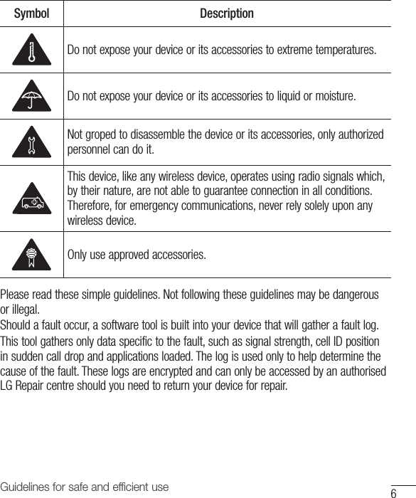 Guidelines for safe and efficient use 6Symbol DescriptionDo not expose your device or its accessories to extreme temperatures.Do not expose your device or its accessories to liquid or moisture.Not groped to disassemble the device or its accessories, only authorized personnel can do it.This device, like any wireless device, operates using radio signals which, by their nature, are not able to guarantee connection in all conditions. Therefore, for emergency communications, never rely solely upon any wireless device.Only use approved accessories.Please read these simple guidelines. Not following these guidelines may be dangerous or illegal. Should a fault occur, a software tool is built into your device that will gather a fault log. This tool gathers only data specific to the fault, such as signal strength, cell ID position in sudden call drop and applications loaded. The log is used only to help determine the cause of the fault. These logs are encrypted and can only be accessed by an authorised LG Repair centre should you need to return your device for repair.