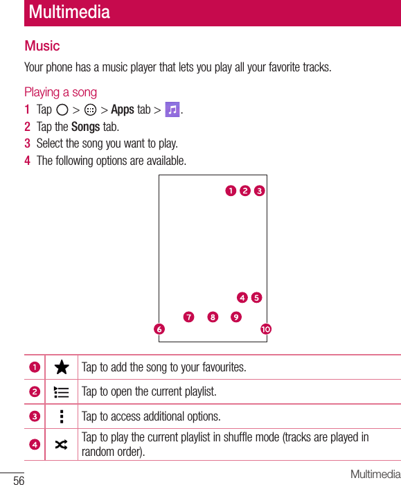56 MultimediaMusicYourphonehasamusicplayerthatletsyouplayallyourfavoritetracks.Playing a song1  Tap &gt; &gt;Apps tab&gt; .2  TaptheSongstab.3  Selectthesongyouwanttoplay.4  Thefollowingoptionsareavailable.Taptoaddthesongtoyourfavourites.Taptoopenthecurrentplaylist.Taptoaccessadditionaloptions.Taptoplaythecurrentplaylistinshufflemode(tracksareplayedinrandomorder).Multimedia