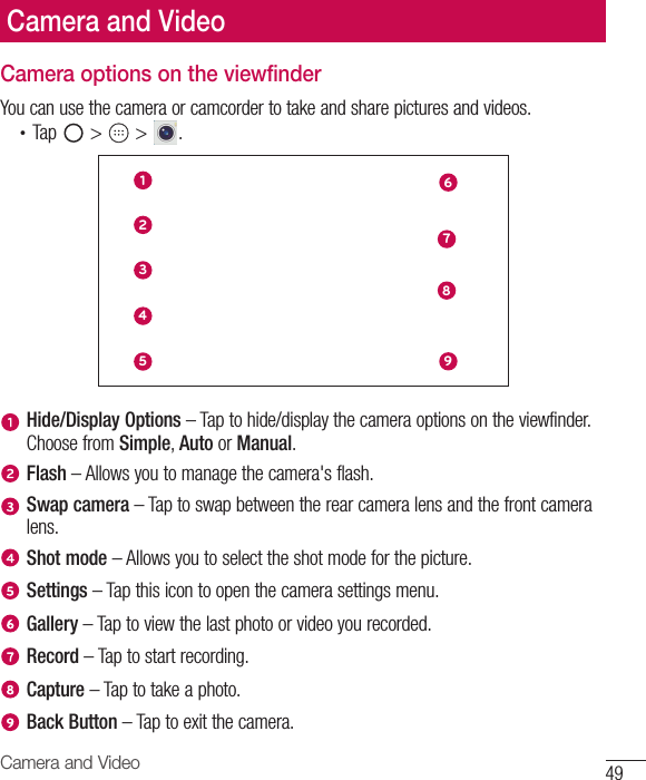 49Camera and VideoCamera options on the viewfinderYou can use the camera or camcorder to take and share pictures and videos.•  Tap   &gt;   &gt;  .169278345Hide/Display Options – Tap to hide/display the camera options on the viewfinder. Choose from Simple, Auto or Manual. Flash – Allows you to manage the camera&apos;s flash. Swap camera – Tap to swap between the rear camera lens and the front camera lens.Shot mode – Allows you to select the shot mode for the picture. Settings – Tap this icon to open the camera settings menu.Gallery – Tap to view the last photo or video you recorded.Record – Tap to start recording.Capture – Tap to take a photo.Back Button – Tap to exit the camera.Camera and Video
