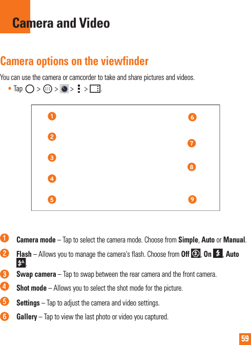 59Camera options on the viewfinderYoucanusethecameraorcamcordertotakeandsharepicturesandvideos.•Tap &gt; &gt; &gt; &gt;SimpleBasicManual.169278345Camera mode–Taptoselectthecameramode.ChoosefromSimple,AutoorManual.Flash–Allowsyoutomanagethecamera&apos;sflash.ChoosefromOff ,On ,Auto.Swap camera–Taptoswapbetweentherearcameraandthefrontcamera.Shot mode–Allowsyoutoselecttheshotmodeforthepicture.Settings–Taptoadjustthecameraandvideosettings.Gallery–Taptoviewthelastphotoorvideoyoucaptured.Camera and Video