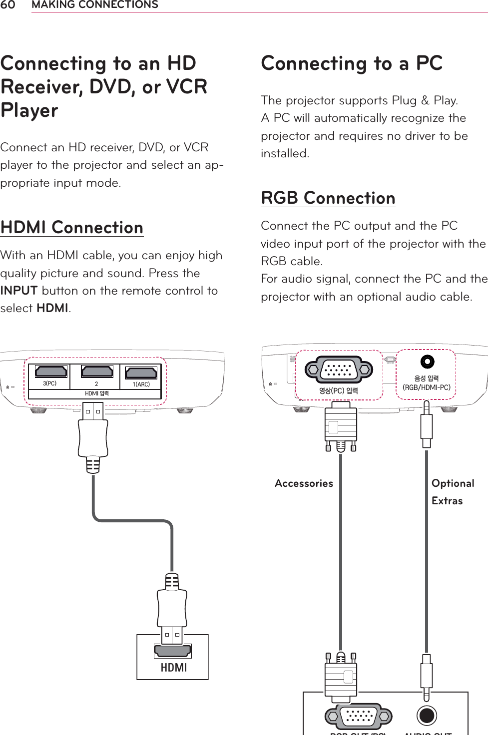 60 MAKING CONNECTIONSConnecting to an HD Receiver, DVD, or VCR PlayerConnect an HD receiver, DVD, or VCR player to the projector and select an ap-propriate input mode.HDMI ConnectionWith an HDMI cable, you can enjoy high quality picture and sound. Press the INPUT button on the remote control to select HDMI. USB 입력1타임머신 Ready안테나/케이블 입력3(PC)21(ARC)HDMI 입력영상(PC) 입력음성 입력(RGB/HDMI-PC)LANTRIGGER(12V)이어폰서비스 전용컴포넌트입력광디지털음성출력외부입력영상좌(모노)-음성-우좌우영상음성+&apos;0,3(PC) 21(ARC)HDMI 입력Connecting to a PCThe projector supports Plug &amp; Play. A PC will automatically recognize the projector and requires no driver to be installed.RGB ConnectionConnect the PC output and the PC video input port of the projector with the RGB cable.  For audio signal, connect the PC and the projector with an optional audio cable.  USB 입력1타임머신 Ready안테나/케이블 입력 3(PC)21(ARC)HDMI 입력영상(PC) 입력 음성 입력(RGB/HDMI-PC)LANTRIGGER(12V)이어폰서비스 전용컴포넌트 입력광디지털음성출력외부 입력영상좌(모노)-음성-우좌우영상음성AUDIO OUTRGB OUT (PC)음성 입력(RGB/HDMI-PC)영상(PC) 입력(RAccessories Optional Extras