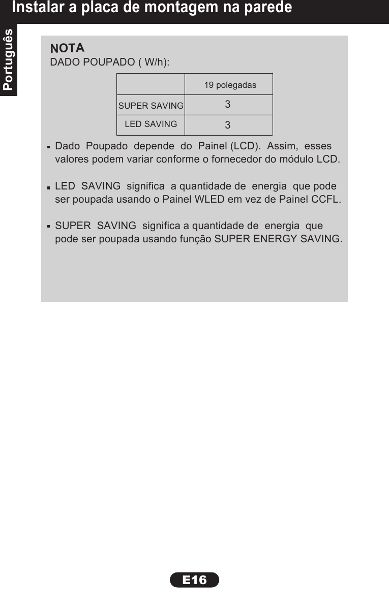 PortuguêsE16Instalar a placa de montagem na parede PortuguêsSUPER SAVINGLED SAVING 33Dado  Poupado  depende  do  Painel (LCD).  Assim,  essesvalores podem variar conforme o fornecedor do módulo LCD.LED  SAVING  significa  a quantidade de  energia  que podeser poupada usando o Painel WLED em vez de Painel CCFL. SUPER  SAVING  significa a quantidade de  energia  que pode ser poupada usando função SUPER ENERGY SAVING.NOTADADO POUPADO ( W/h):   19 polegadas