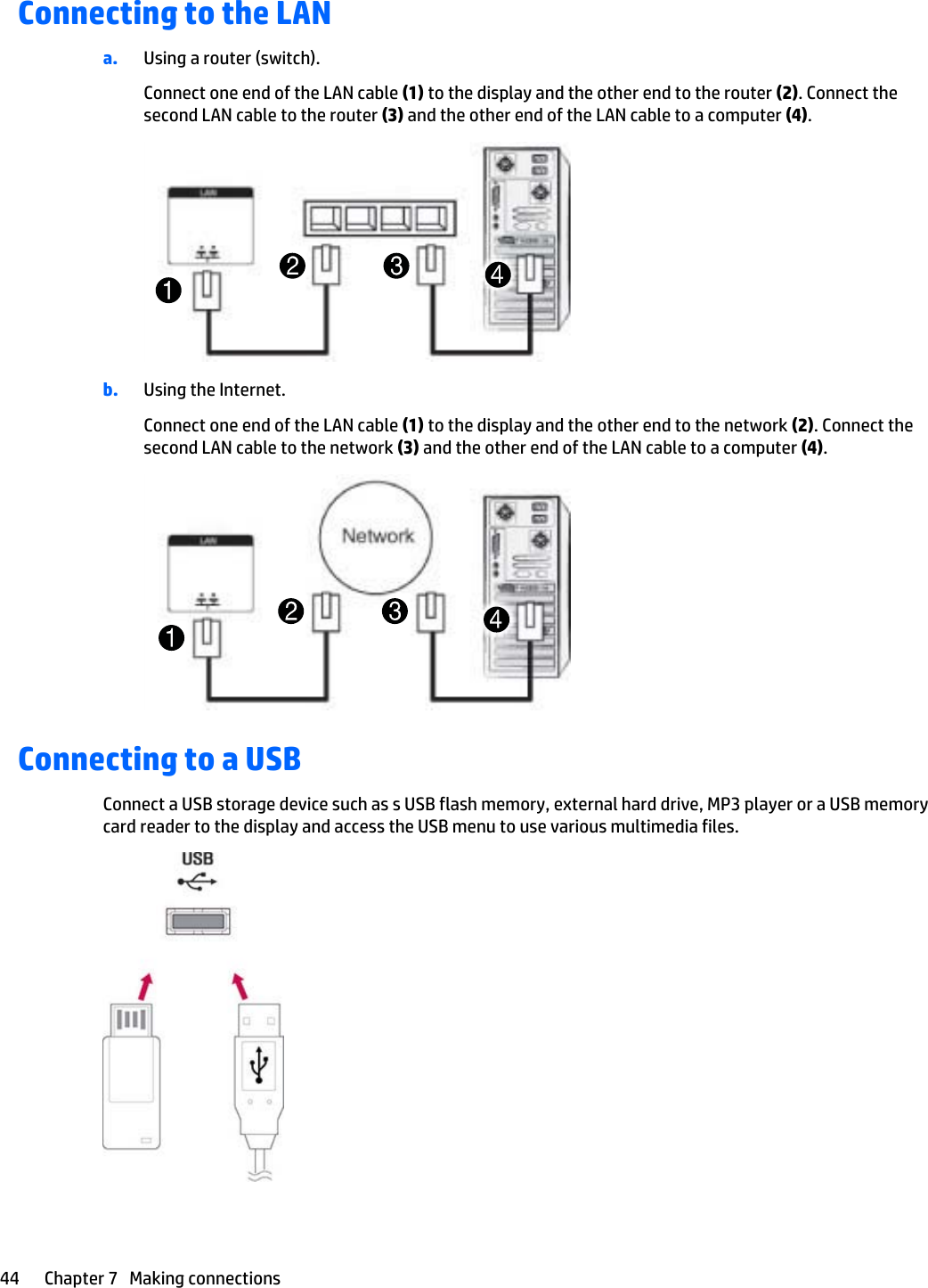 Connecting to the LANa. Using a router (switch).Connect one end of the LAN cable (1) to the display and the other end to the router (2). Connect thesecond LAN cable to the router (3) and the other end of the LAN cable to a computer (4).b. Using the Internet.Connect one end of the LAN cable (1) to the display and the other end to the network (2). Connect thesecond LAN cable to the network (3) and the other end of the LAN cable to a computer (4).Connecting to a USBConnect a USB storage device such as s USB flash memory, external hard drive, MP3 player or a USB memorycard reader to the display and access the USB menu to use various multimedia files.44 Chapter 7   Making connections