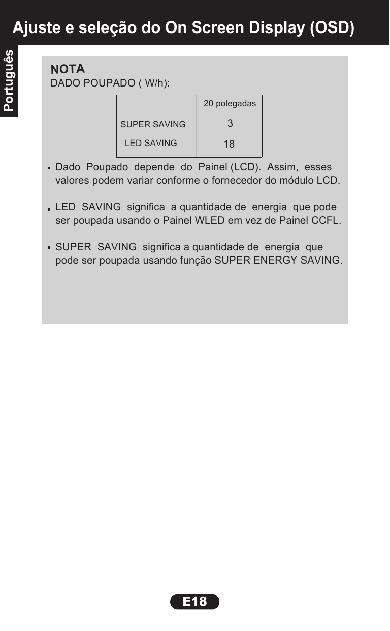 PortuguêsE18Ajuste e seleção do On Screen Display (OSD) PortuguêsDado  Poupado  depende  do  Painel (LCD).  Assim,  essesvalores podem variar conforme o fornecedor do módulo LCD.LED  SAVING  significa  a quantidade de  energia  que podeser poupada usando o Painel WLED em vez de Painel CCFL. SUPER  SAVING  significa a quantidade de  energia  que pode ser poupada usando função SUPER ENERGY SAVING.NOTADADO POUPADO ( W/h): SUPER SAVINGLED SAVING  183 20 polegadas  