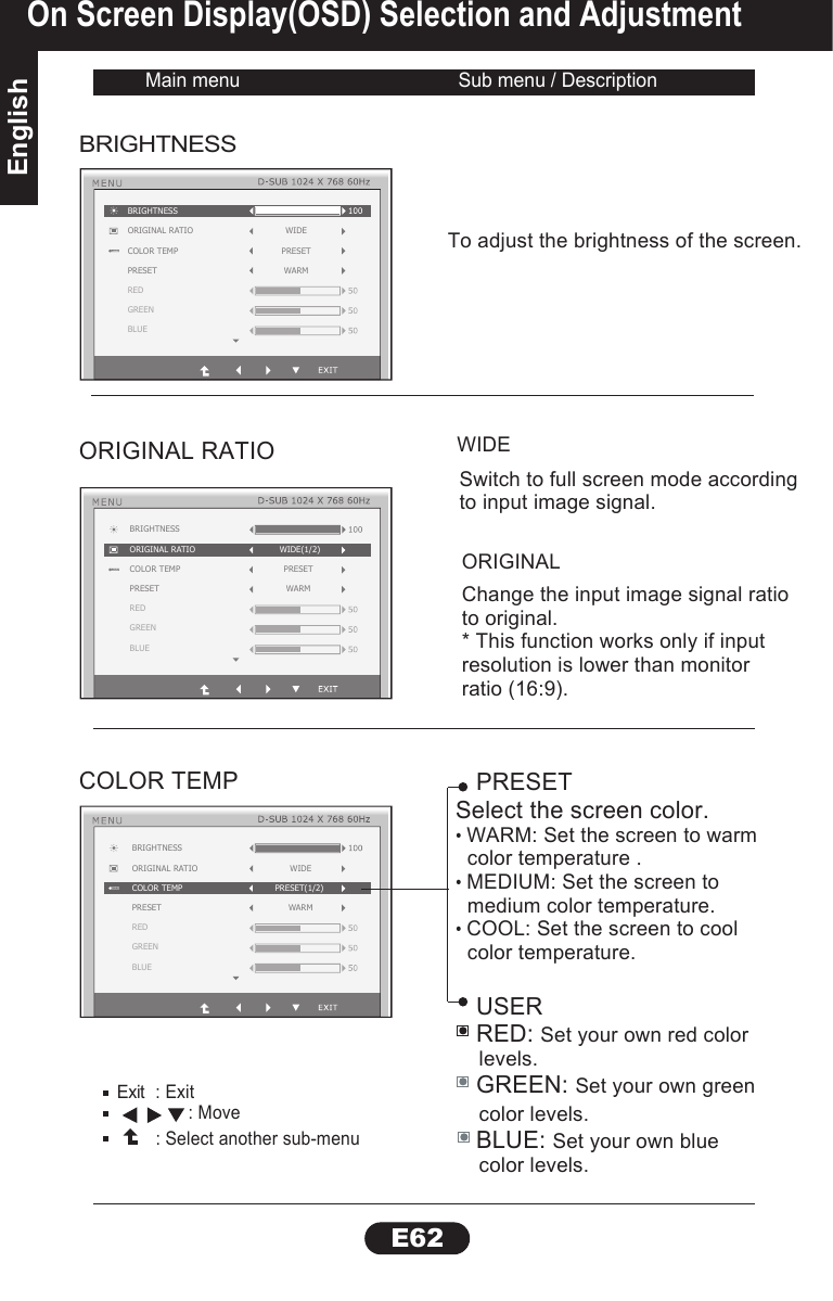 EnglishEnglishE62On Screen Display(OSD) Selection and AdjustmentBRIGHTNESSORIGINAL RATIOCOLOR TEMPPRESETWIDEPRESET(1/2)WARMREDGREENBLUE   PRESETSelect the screen color.• WARM: Set the screen to warm  color temperature .• MEDIUM: Set the screen to  medium color temperature.• COOL: Set the screen to cool  color temperature.      USER   RED: Set your own red color    levels.   GREEN: Set your own green    color levels.    BLUE: Set your own blue    color levels.Main menu                                         Sub menu / DescriptionTo adjust the brightness of the screen.Exit: Exit: Move: Select another sub-menu       COLOR TEMPORIGINAL RATIO    WIDEORIGINALSwitch to full screen mode accordingto input image signal.Change the input image signal ratioto original.* This function works only if inputresolution is lower than monitorratio (16:9).BRIGHTNESSBRIGHTNESSORIGINAL RATIOCOLOR TEMPPRESETWIDEPRESETWARMREDGREENBLUEBRIGHTNESSORIGINAL RATIOCOLOR TEMPPRESETWIDE(1/2)PRESETWARMREDGREENBLUE
