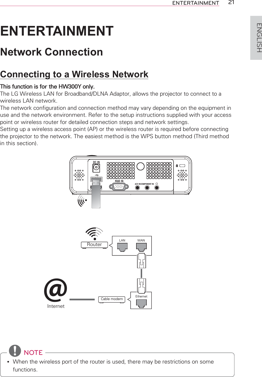 21ENTERTAINMENTENGLISHENTERTAINMENTNetwork ConnectionConnecting to a Wireless NetworkThis function is for the HW300Y only.The LG Wireless LAN for Broadband/DLNA Adaptor, allows the projector to connect to a wireless LAN network. The network configuration and connection method may vary depending on the equipment in use and the network environment. Refer to the setup instructions supplied with your access point or wireless router for detailed connection steps and network settings.Setting up a wireless access point (AP) or the wireless router is required before connecting the projector to the network. The easiest method is the WPS button method (Third method in this section). LAN WANEthernet@RouterInternetCable modem&apos;&amp;,15*%,1$9,1&amp;20321(17,1 NOTEy When the wireless port of the router is used, there may be restrictions on some functions.