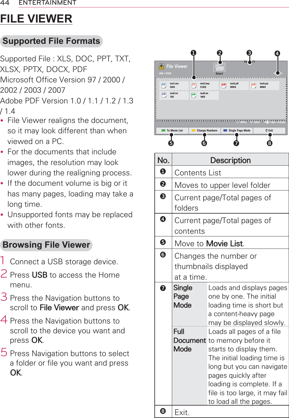 44 ENTERTAINMENTFILE VIEWERSupported File FormatsSupported File : XLS, DOC, PPT, TXT, XLSX, PPTX, DOCX, PDFMicrosoft Office Version 97 / 2000 / 2002 / 2003 / 2007Adobe PDF Version 1.0 / 1.1 / 1.2 / 1.3 / 1.4y File Viewer realigns the document, so it may look different than when viewed on a PC.y For the documents that include images, the resolution may look lower during the realigning process.y If the document volume is big or it has many pages, loading may take a  long time.y Unsupported fonts may be replaced with other fonts.Browsing File Viewer1  Connect a USB storage device.2 Press USB to access the Home menu.3 Press the Navigation buttons to scroll to File Viewer and press OK.4 Press the Navigation buttons to scroll to the device you want and press OK.5 Press Navigation buttons to select a folder or file you want and press OK.3DJH)LOH9LHZHU3DJH&apos;ULYH86%;7,&amp;.ᯒ0RYHᯙ2SHQ᱇3DJH&amp;KDQJHᯕ7R0RYLH/LVW ᯕ&amp;KDQJH1XPEHUV ᯕ6LQJOH3DJH0RGH ᰿([LWDOC WHVWGRF.%HWP WHVWKZS.%PDF WHVWSGI.%PPT WHVWSSW.%TXT WHVWW[W.%XLS WHVW[OV.%❸❷ ❹❶❺❻❼❽No. Description❶Contents List❷Moves to upper level folder❸Current page/Total pages of folders❹Current page/Total pages of contents❺Move to Movie List.❻Changes the number or thumbnails displayedat a time.❼Single Page ModeLoads and displays pages one by one. The initial loading time is short but a content-heavy page may be displayed slowly.Full Document ModeLoads all pages of a file to memory before it starts to display them. The initial loading time is long but you can navigate pages quickly after loading is complete. If a file is too large, it may fail to load all the pages.❽Exit.
