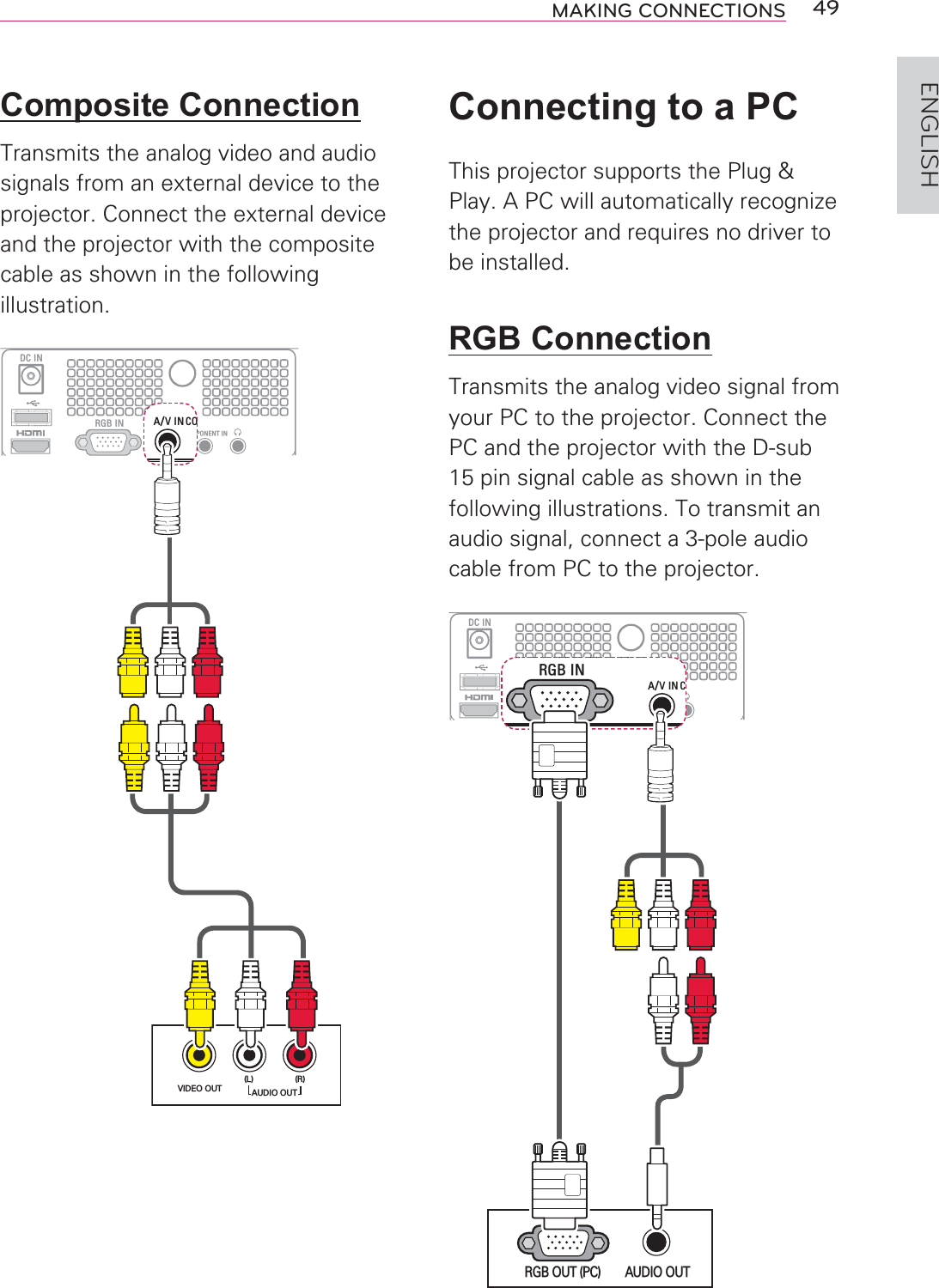 49MAKING CONNECTIONSENGLISHConnecting to a PCThis projector supports the Plug &amp; Play. A PC will automatically recognize the projector and requires no driver to be installed. RGB ConnectionTransmits the analog video signal from your PC to the projector. Connect the PC and the projector with the D-sub 15 pin signal cable as shown in the following illustrations. To transmit an audio signal, connect a 3-pole audio cable from PC to the projector.&apos;&amp;,15*%,1$9,1&amp;20321(17,15*%,1$9,1&amp;AUDIO OUTRGB OUT (PC) Composite ConnectionTransmits the analog video and audio signals from an external device to the projector. Connect the external device and the projector with the composite cable as shown in the following illustration.&apos;&amp;,15*%,1$9,1&amp;20321(17,1$9,1&amp;2VIDEO OUT(L) (R)AUDIO OUT