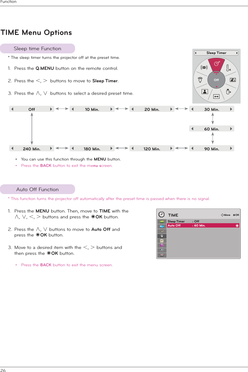Function26* The sleep timer turns the projector off at the preset time.1. Press the Q.MENU button on the remote control.2.  Press the ˘, ˚buttons to move to Sleep Timer.3. Press the ġ, Ģbuttons to select a desired preset time.•  You can use this function through the MENU button.• Press the BACK button to exit the menu screen.Sleep time FunctionAuto Off FunctionTIME Menu Options1.  Press the MENU button. Then, move to TIME with the ġ, Ģ, ˘, ˚ buttons and press the 󱡧OK button.2.  Press the ġ, Ģ buttons to move to Auto Off and press the 󱡧OK button.3.  Move to a desired item with the ˘, ˚ buttons and then press the 󱡧OK button.• Press the BACK button to exit the menu screen.*  This function turns the projector off automatically after the preset time is passed when there is no signal.ᯧ Off  ᯓ ᯧ 10 Min.  ᯓ ᯧ 20 Min.  ᯓ ᯧ 30 Min.  ᯓᯧ 240 Min.  ᯓ ᯧ 180 Min.  ᯓ ᯧ 120 Min.  ᯓ ᯧ 90 Min.  ᯓᯧ 60 Min.  ᯓTIMESleep Timer  :  OffAuto Off  : 60 Min.ᰰMove   ᰷OKSleep TimerOff
