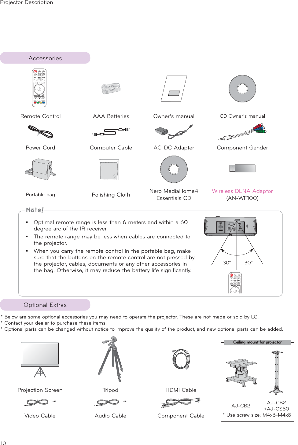 10AccessoriesOptional Extras * Below are some optional accessories you may need to operate the projector. These are not made or sold by LG.* Contact your dealer to purchase these items.* Optional parts can be changed without notice to improve the quality of the product, and new optional parts can be added. ƒ Optimal remote range is less than 6 meters and within a 60 degree arc of the IR receiver. ƒ The remote range may be less when cables are connected to the projector. ƒ When you carry the remote control in the portable bag, make sure that the buttons on the remote control are not pressed by the projector, cables, documents or any other accessories in the bag. Otherwise, it may reduce the battery life significantly.COMPONENTINRemote Control AAA Batteries Owner’s manual CD Owner’s manualPower Cord Computer Cable AC-DC Adapter Component GenderPortable bag Polishing Cloth Nero MediaHome4 Essentials CDWireless DLNA Adaptor(AN-WF100)Projection Screen Tripod HDMI CableVideo Cable Audio Cable Component Cable30°        30°Ceiling mount for projectorAJ-CB2 AJ-CB2 +AJ-CS60* Use screw size: M4x6-M4x8 Projector Description