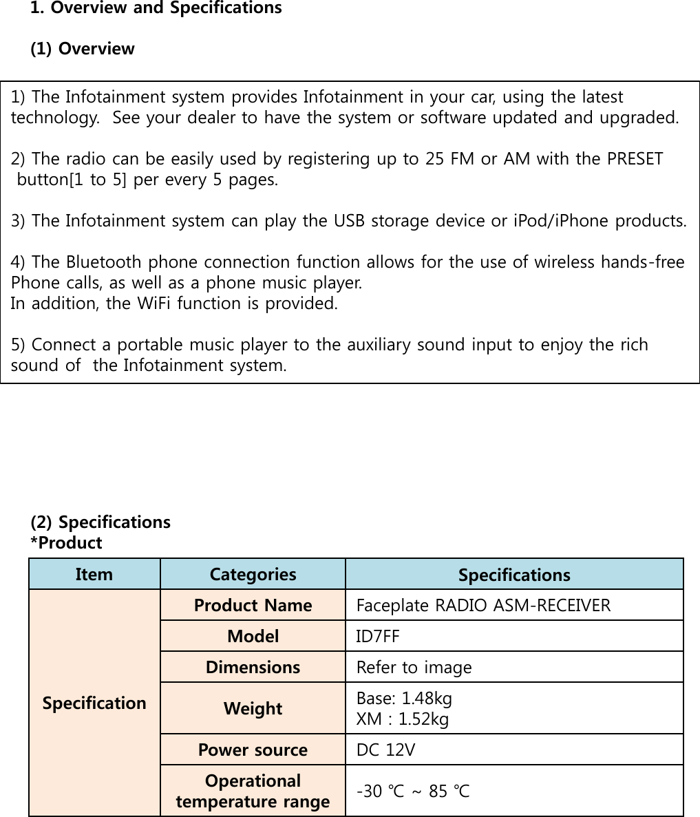 (2) Specifications *ProductItem Categories SpecificationsSpecificationProduct Name Faceplate RADIO ASM-RECEIVERModel ID7FFDimensions Refer to imageWeight Base: 1.48kgXM : 1.52kgPower source DC 12VOperationaltemperature range -30 ℃ ~ 85 ℃1. Overview and Specifications(1) Overview1) The Infotainment system provides Infotainment in your car, using the latest technology.  See your dealer to have the system or software updated and upgraded.2) The radio can be easily used by registering up to 25 FM or AM with the PRESETbutton[1 to 5] per every 5 pages. 3) The Infotainment system can play the USB storage device or iPod/iPhone products.4) The Bluetooth phone connection function allows for the use of wireless hands-free Phone calls, as well as a phone music player. In addition, the WiFi function is provided.5) Connect a portable music player to the auxiliary sound input to enjoy the rich sound of  the Infotainment system. 