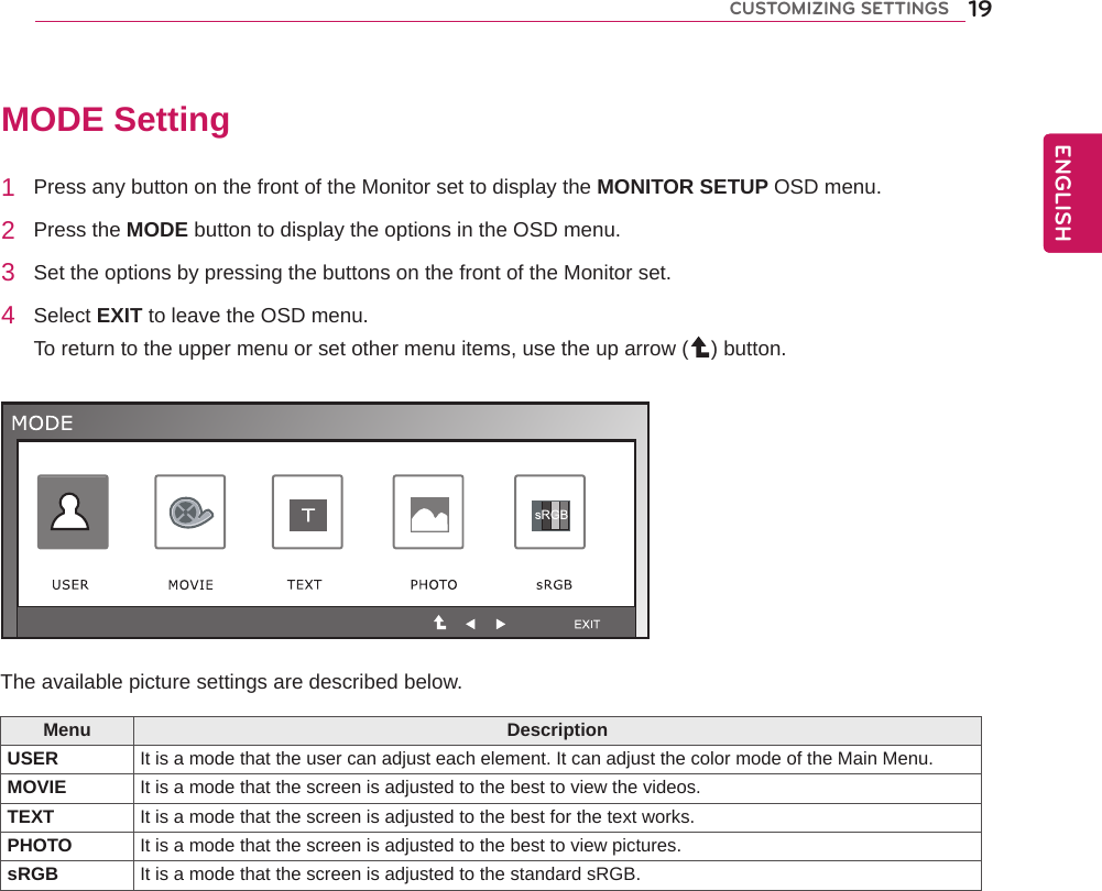 19CUSTOMIZING SETTINGSMODE Setting1  Press any button on the front of the Monitor set to display the MONITOR SETUP OSD menu.2  Press the MODE button to display the options in the OSD menu.3  Set the options by pressing the buttons on the front of the Monitor set.4  Select EXIT to leave the OSD menu.To return to the upper menu or set other menu items, use the up arrow ( ) button.   The available picture settings are described below.Menu DescriptionUSER It is a mode that the user can adjust each element. It can adjust the color mode of the Main Menu.MOVIE  It is a mode that the screen is adjusted to the best to view the videos.TEXT It is a mode that the screen is adjusted to the best for the text works.PHOTO It is a mode that the screen is adjusted to the best to view pictures.sRGB It is a mode that the screen is adjusted to the standard sRGB.ENGENGLISH