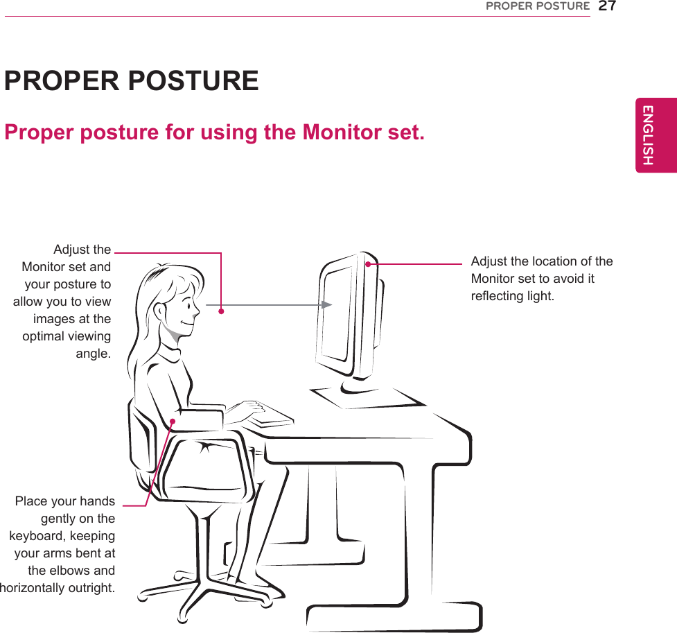 27PROPER POSTUREProper posture for using the Monitor set.PROPER POSTUREAdjust the Monitor set and your posture to allow you to view images at the optimal viewing angle.Place your hands gently on the keyboard, keeping your arms bent at the elbows and horizontally outright.Adjust the location of the Monitor set to avoid it reflecting light.ENGENGLISH