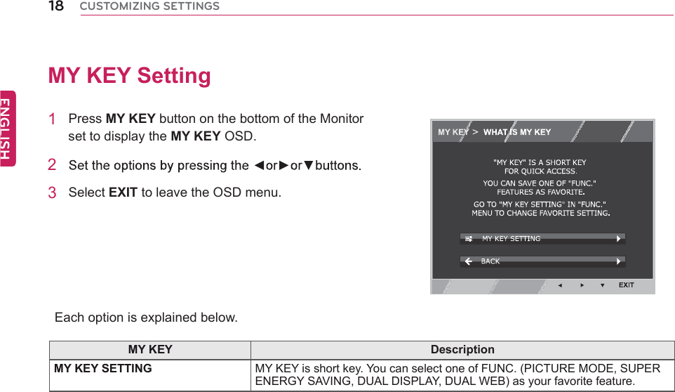 ïè ÝËÍÌÑÓ×Æ×ÒÙ ÍÛÌÌ×ÒÙÍMY KEY Setting1 Press MY KEY button on the bottom of the Monitor set to display the MY KEY OSD.  23 Select EXIT to leave the OSD menu. MY KEY DescriptionMY KEY SETTING MY KEY is short key. You can select one of FUNC. (PICTURE MODE, SUPER ENERGY SAVING, DUAL DISPLAY, DUAL WEB) as your favorite feature.Each option is explained below.