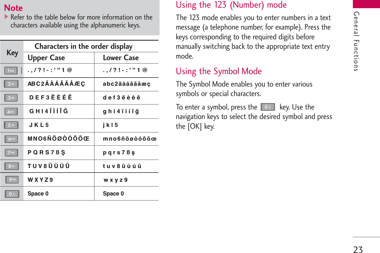 23General FunctionsUsing the 123 (Number) modeThe 123 mode enables you to enter numbers in a textmessage (a telephone number, for example). Press thekeys corresponding to the required digits beforemanually switching back to the appropriate text entrymode.Using the Symbol ModeThe Symbol Mode enables you to enter varioussymbols or special characters.To enter a symbol, press the  key. Use thenavigation keys to select the desired symbol and pressthe [OK] key.Key Upper Case Lower Case. , / ? ! - : &apos; &apos;&apos; 1 @ . , / ? ! - : &apos; &apos;&apos; 1 @AB C 2 Ä À Á Â Ã Å Æ Ç a b c 2 ä à á â ã å æ çD E F 3 Ë È É Ê d e f 3 ë è é êG H I 4 Ï Ì Í Î ˝g h i 4 ï ì í î ©J K L 5 j k l 5M N O 6 Ñ Ö Ø Ò Ó Ô Õ Œ m n o 6 ñ ö ø ò ó ô õ œP Q R S 7 ß Íp q r s 7 ß ßT U V 8 Ü Ù Ú Û t u v 8 ü ù ú ûW X Y Z 9 w x y z 9Space 0 Space 0Characters in the order displayNote]Refer to the table below for more information on thecharacters available using the alphanumeric keys.