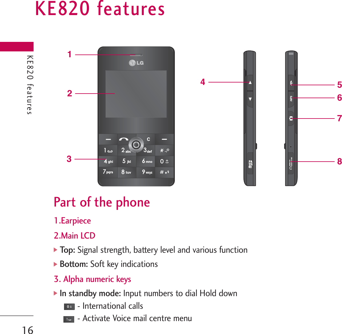 KE820 featuresPart of the phone1.Earpiece2.Main LCD]To p :  Signal strength, battery level and various function]Bottom:Soft key indications3. Alpha numeric keys]In standby mode: Input numbers to dial Hold down- International calls- Activate Voice mail centre menuKE820 features16abcdefjklghimnotuvpqrswxyz18234765