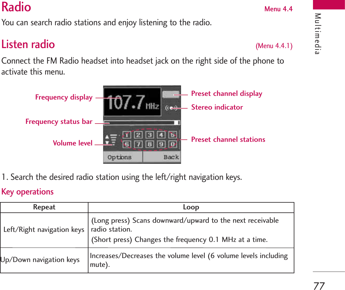 77Radio Menu 4.4You can search radio stations and enjoy listening to the radio.Listen radio(Menu 4.4.1)Connect the FM Radio headset into headset jack on the right side of the phone toactivate this menu.1. Search the desired radio station using the left/right navigation keys.Key operationsMultimediaRepeat LoopLeft/Right navigation keys(Long press) Scans downward/upward to the next receivableradio station.(Short press) Changes the frequency 0.1 MHz at a time.Up/Down navigation keys Increases/Decreases the volume level (6 volume levels includingmute).Frequency display Preset channel displayPreset channel stationsStereo indicatorFrequency status barVolume level