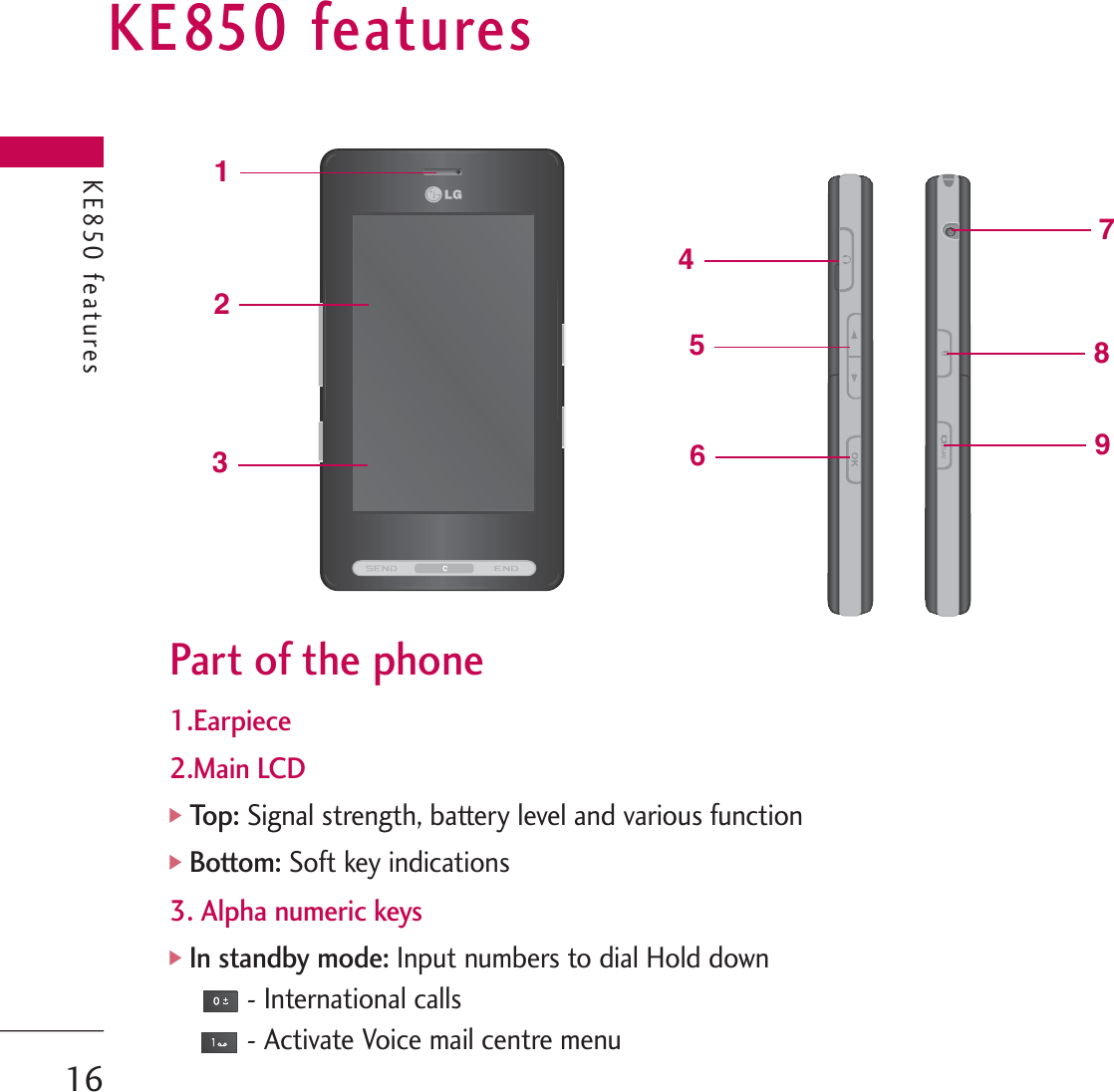 KE850 featuresPart of the phone1.Earpiece2.Main LCD]To p :  Signal strength, battery level and various function]Bottom:Soft key indications3. Alpha numeric keys]In standby mode: Input numbers to dial Hold down- International calls- Activate Voice mail centre menuKE850 features16123564987