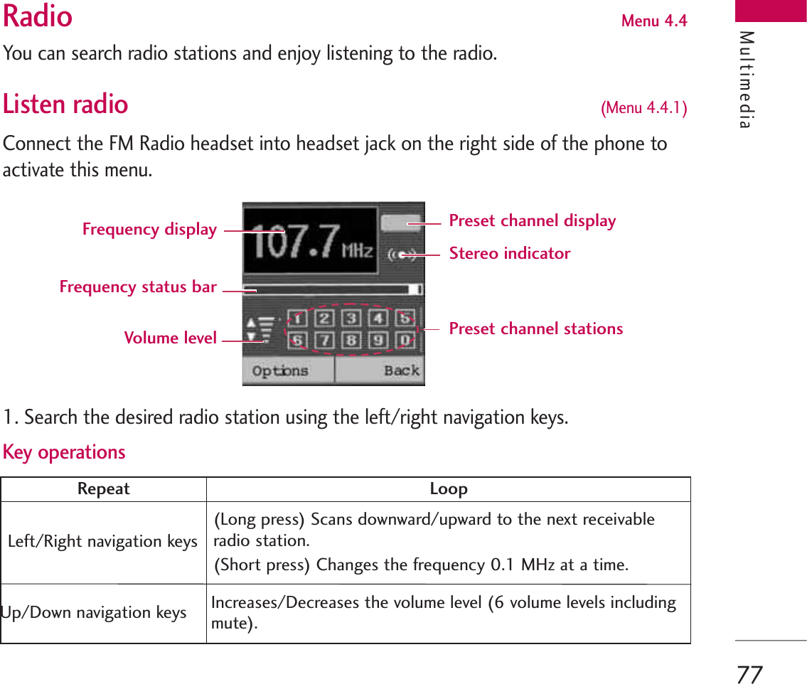 77Radio Menu 4.4You can search radio stations and enjoy listening to the radio.Listen radio (Menu 4.4.1)Connect the FM Radio headset into headset jack on the right side of the phone toactivate this menu.1. Search the desired radio station using the left/right navigation keys.Key operationsMultimediaRepeat LoopLeft/Right navigation keys(Long press) Scans downward/upward to the next receivableradio station.(Short press) Changes the frequency 0.1 MHz at a time.Up/Down navigation keys Increases/Decreases the volume level (6 volume levels includingmute).Frequency display Preset channel displayPreset channel stationsStereo indicatorFrequency status barVolume level