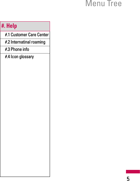 5Menu Tree#.1 Customer Care Center#.2 Internatinal roaming#.3 Phone info#.4 Icon glossary #. Help