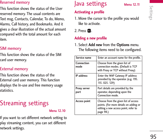 Settings95Reserved memoryThis function shows the status of the Userreserved memory. The usual contents areText msg, Contacts, Calendar, To do, Memo,Alarms, Call history, and Bookmarks. And itgives a clear illustration of the actual amountcompared with the total amount for eachitem.SIM memoryThis function shows the status of the SIMcard user memory.External memoryThis function shows the status of theExternal card user memory. This functiondisplays the In-use and free memory usagestatistics.Streaming settings Menu 12.10If you want to set different network setting toplay streaming content, you can set differentnetwork settings.Java settings Menu 12.11Activating a profile1. Move the cursor to the profile you wouldlike to activate.2. Press O.Adding a new profile 1. Select Add new from the Options menu.The following items need to be configured.Enter an account name for the profile.Service name Choose from the given list ofconnection modes. (Default is TCPwith Proxy or TCP without Proxy)Connectionmode Enter the WAP Gateway IP addressprovided by the operator. (e.g. 195.115. 025. 129)IP addressPort details are provided by theoperator, depending upon theConnection mode.Proxy serverport Choose from the given list of accesspoints. (For more details on adding orediting a new access point, refer topage 98.)Access point