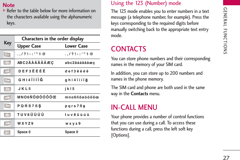 27Using the 123 (Number) modeThe 123 mode enables you to enter numbers in a textmessage (a telephone number, for example). Press thekeys corresponding to the required digits beforemanually switching back to the appropriate text entrymode.CONTACTSYou can store phone numbers and their correspondingnames in the memory of your SIM card.In addition, you can store up to 200 numbers andnames in the phone memory.The SIM card and phone are both used in the sameway in the Contacts menu.IN-CALL MENUYour phone provides a number of control functionsthat you can use during a call. To access thesefunctions during a call, press the left soft key[Options].GENERAL FUNCTIONSNote]Refer to the table below for more information onthe characters available using the alphanumerickeys.Key Upper Case Lower Case. , / ? ! - : &apos; &apos;&apos; 1 @ . , / ? ! - : &apos; &apos;&apos; 1 @AB C 2 Ä À Á Â Ã Å Æ Ç a b c 2 ä à á â ã å æ çD E F 3 Ë È É Ê d e f 3 ë è é êG H I 4 Ï Ì Í Î ˝g h i 4 ï ì í î ©J K L 5 j k l 5M N O 6 Ñ Ö Ø Ò Ó Ô Õ Œ m n o 6 ñ ö ø ò ó ô õ œP Q R S 7 ß Íp q r s 7 ß ßT U V 8 Ü Ù Ú Û t u v 8 ü ù ú ûW X Y Z 9 w x y z 9Space 0 Space 0Characters in the order display