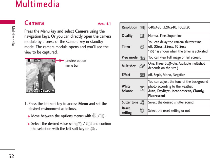 Multimedia32MultimediaCamera Menu 4.1 Press the Menu key and select Camera using thenavigation keys. Or you can directly open the cameramodule by a press of the Camera key in standbymode. The camera module opens and you’ll see theview to be captured.1. Press the left soft key to access Menuand set thedesired environment as follows. ]Move between the options menus with /  .]Select the desired value with / and confirmthe selection with the left soft key or       .preview optionmenu barResolution640x480, 320x240, 160x120Normal, Fine, Super fine You can delay the camera shutter time. off, 3Secs, 5Secs, 10 Secs“ ” is shown when the timer is activated.You can view Full image or Full screen. One, Three, Six(Note: Available multishot depends on the size.)off, Sepia, Mono, NegativeYou can adjust the tone of the backgroundphoto according to the weather.Auto, Daylight, Incandescent, Cloudy,FluorescentSelect the desired shutter sound.Select the reset setting or notQualityTimerView mode MultishotEffectWhitebalanceSutter toneResetsetting