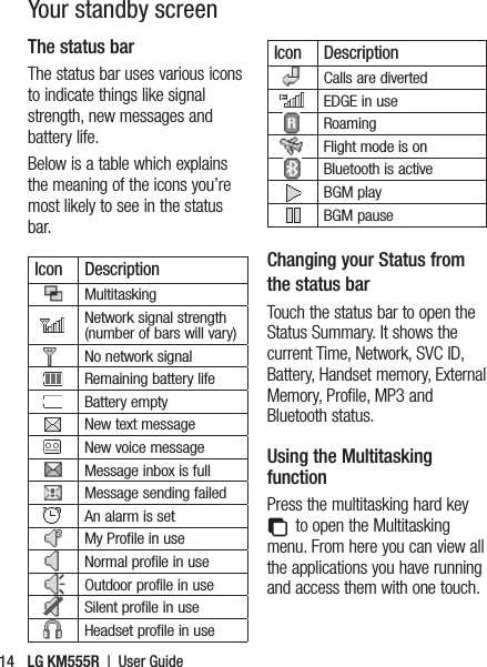 LG KM555R  |  User Guide14Your standby screenThe status barThe status bar uses various icons to indicate things like signal strength, new messages and battery life.Below is a table which explains the meaning of the icons you’re most likely to see in the status bar.Icon DescriptionMultitaskingNetwork signal strength (number of bars will vary)No network signalRemaining battery lifeBattery emptyNew text messageNew voice messageMessage inbox is fullMessage sending failedAn alarm is setMy Profile in useNormal profile in useOutdoor profile in useSilent profile in useHeadset profile in useIcon DescriptionCalls are divertedEDGE in useRoamingFlight mode is onBluetooth is activeBGM playBGM pauseChanging your Status from the status barTouch the status bar to open the Status Summary. It shows the current Time, Network, SVC ID, Battery, Handset memory, External Memory, Profile, MP3 and Bluetooth status. Using the Multitasking functionPress the multitasking hard key  to open the Multitasking menu. From here you can view all the applications you have running and access them with one touch.