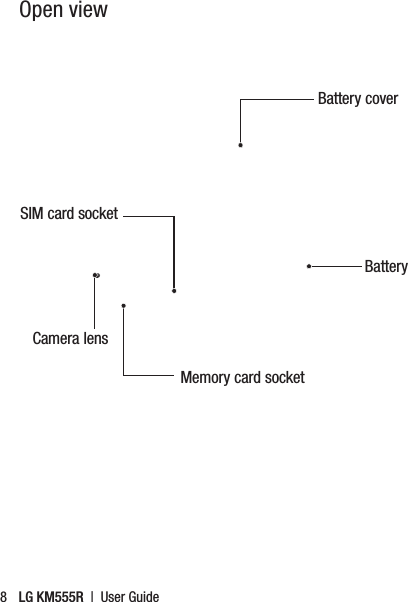 LG KM555R  |  User Guide8Open viewSIM card socketCamera lensMemory card socketBattery Battery cover