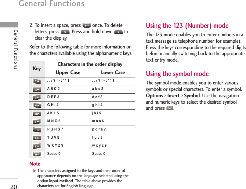 General Functions20General Functions2. To insert a space, press  once. To deleteletters, press  . Press and hold down  toclear the display. Refer to the following table for more information onthe characters available using the alphanumeric keys.Note]The characters assigned to the keys and their order ofappearance depends on the language selected using theoption Input method. The table above provides thecharacters set for English language.Using the 123 (Number) modeThe 123 mode enables you to enter numbers in atext message (a telephone number, for example).Press the keys corresponding to the required digitsbefore manually switching back to the appropriatetext entry mode.Using the symbol modeThe symbol mode enables you to enter varioussymbols or special characters. To enter a symbol,Options &gt; Insert &gt; Symbol. Use the navigation and numeric keys to select the desired symbol and press  .Lower CaseUpper Case. , / ? ! - : &apos; &quot; 1. , / ? ! - : &apos; &quot; 1a b c 2AB C 2d e f 3D E F 3g h i 4G H I 4j k l 5J K L 5m n o 6M N O 6p q r s 7P Q R S 7t u v 8T U V 8w x y z 9W X Y Z 9Space 0Space 0Characters in the order displayKey
