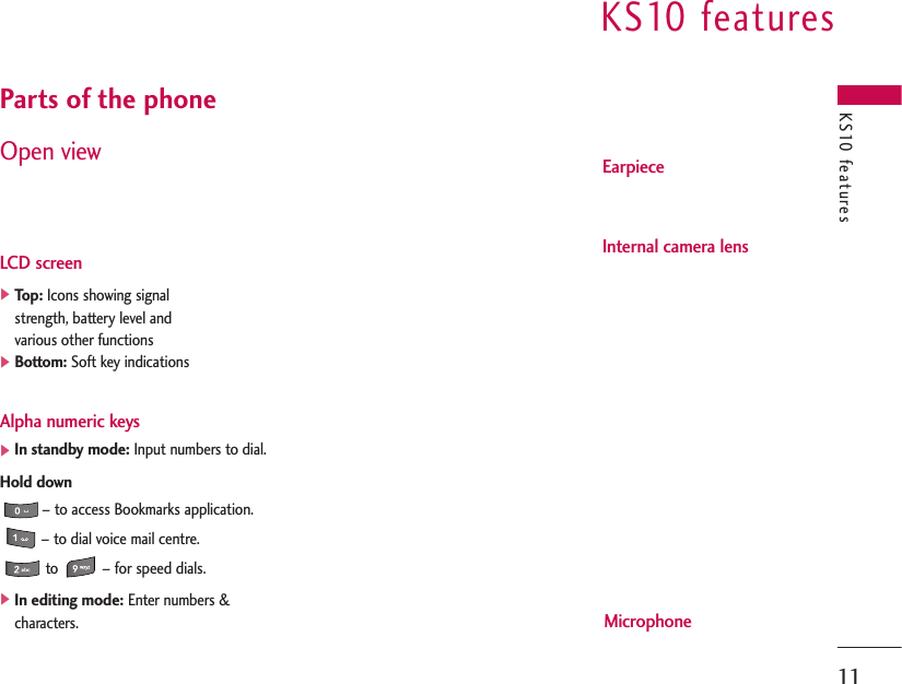 KS10 features11KS10 featuresParts of the phoneOpen viewEarpieceInternal camera lensMicrophoneAlpha numeric keys]In standby mode:Input numbers to dial. Hold down– to access Bookmarks application.– to dial voice mail centre.to – for speed dials.]In editing mode:Enter numbers &amp;characters.LCD screen]To p:Icons showing signalstrength, battery level andvarious other functions]Bottom: Soft key indications