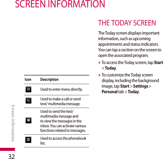 32SCREEN INFORMATIONScreen informationIcon DescriptionUsed to enter menu directly.Used to make a call or send text/ multimedia message.Used to send the text/ multimedia message and to view the messages in the inbox. You can activate various functions related to messages.Used to access the phonebook list.THE TODAY SCREENThe Today screen displays important information, such as upcoming appointments and status indicators. You can tap a section on the screen to open the associated program.v  To access the Today screen, tap Start &gt; Today.v  To customize the Today screen display, including the background image, tap Start &gt; Settings &gt; Personal tab &gt; Today.